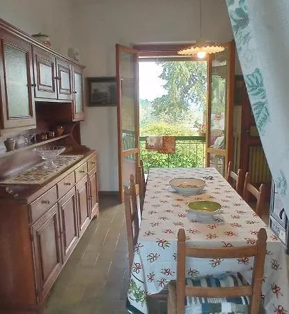 In Chianti Apartmán