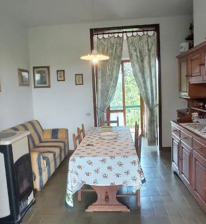 In Chianti Apartmán *